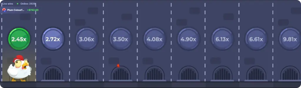 Chicken Road betting options in CAD from 0.01 to 150 Canadian dollars